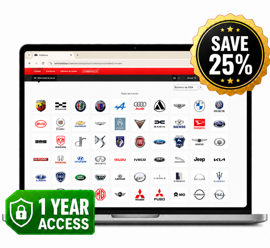 Add 1 Year Access