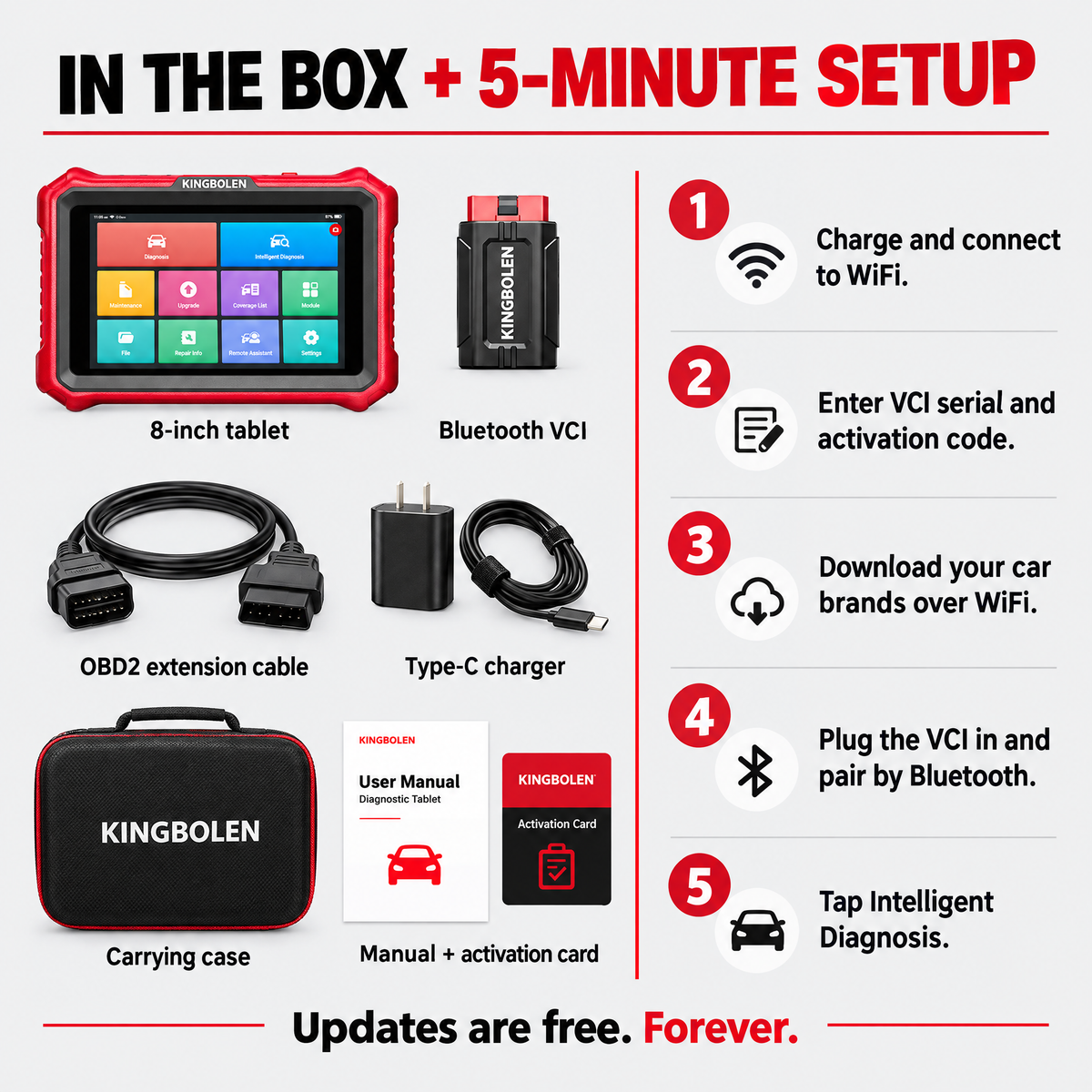 K8 Pro  Professional Scanner with Real-Time Diagnostics
